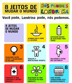 propõe-se então um documento histórico para o novo século que reflete as preocupações de 147 Chefes de Estado e de Governo e de 191 países - os 8 Objetivos de Desenvolvimento do Milênio, que são: 1