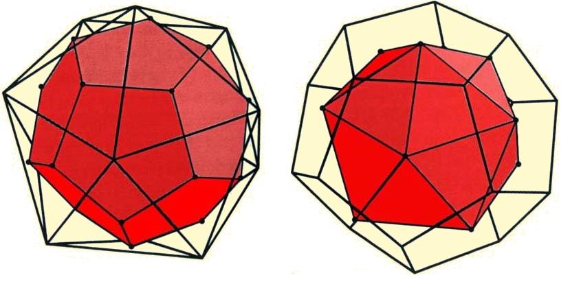 org/wiki/s%c3%b3lido plat%c3%b3nico. Acessado em 04/05/2013 Exemplo 3.10. O icosaedro regular e o dodecaedro regular são duais.