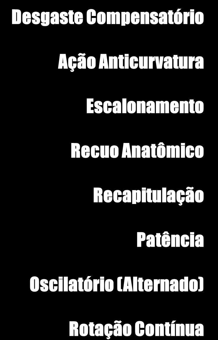 Balanceada Viés Desgaste Compensatório Ação Anticurvatura Escalonamento
