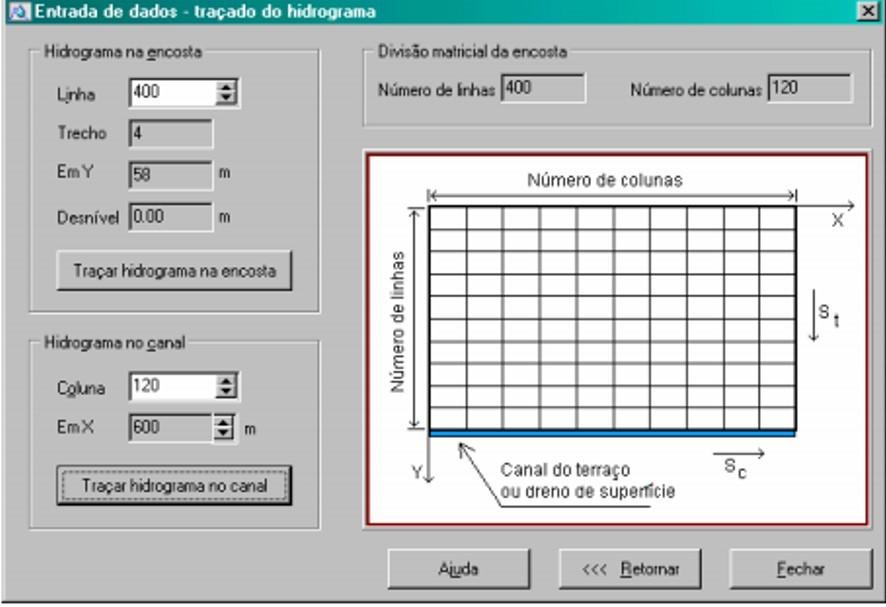 , 2006 Figura 9.