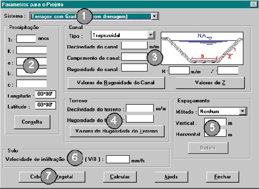 Figura 11. Tela de parâmetros para o projeto Obs: onde 1. Sistema de conservação de solos e drenagem de superfície; 2. Precipitação (parâmetros da equação de chuvas intensas); 3. Canal; 4. Terreno; 5.