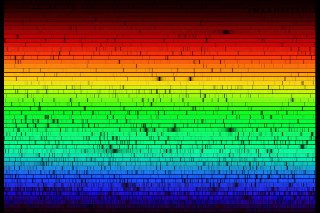 O Espectro Solar Voltemos ao espectro do Sol É o espectro de um Corpo Negro de 5777 K com as linhas de