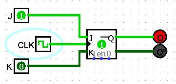 Simulação utilizando o Logisim: Circuitos Sequenciais Flip-Flop JK Tabela Simplificada Entradas Saídas CLK J K Q A Q F 0 0