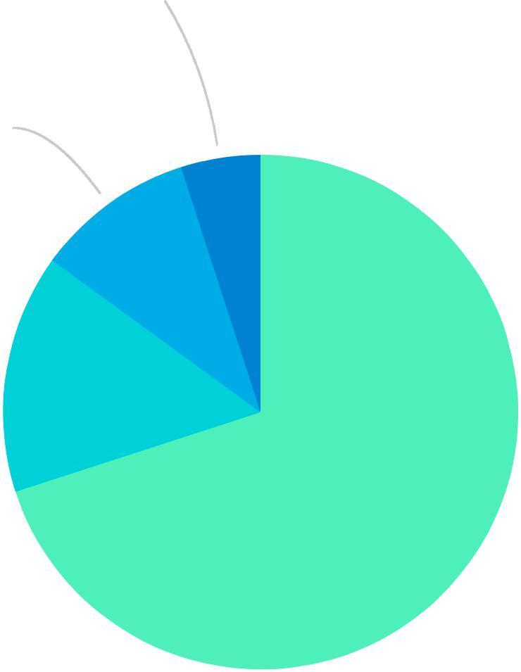 WHITEPAPER V 1.0.