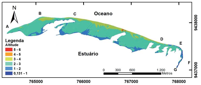 O relevo da área é relativamente plano, com a maioria das altitudes concentradas entre 1,0 e 3,0 m, ou seja, amplitudes de 2,0 m (76,9 % das altitudes tiveram valores entre 1,0 e 3,0 m, 2,3 %