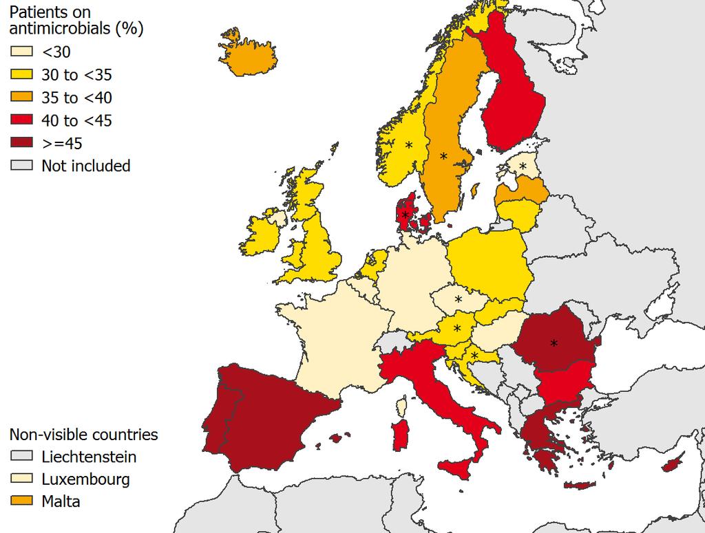 Prevalência de uso de antimicrobianos (% de doentes a receber pelo menos um