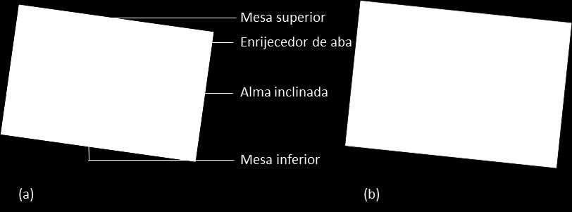 Suas propriedades essenciais são: (i) todos os enrijecedores triangulares (Fig. 3(b)) possuem paredes com mesma largura; (ii) enrijecedores trapezoidais (Fig.