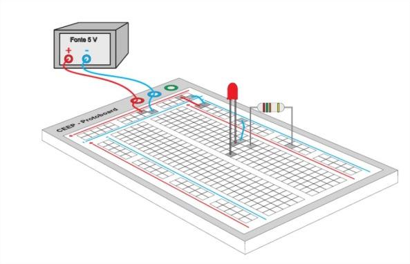 Cada coluna tem esses 5 furos interligados eletricamente. Cada coluna é independente da coluna vizinha.