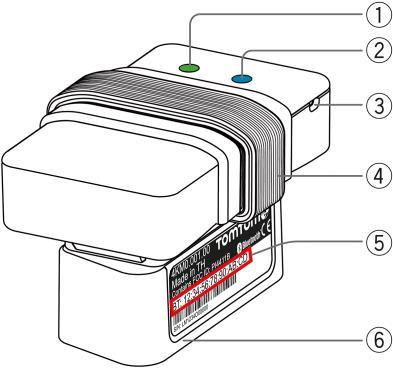 Antes da instalação Bem-vindo(a) Com o TomTom ecoplus TM pode recolher dados sobre o consumo de combustível através do conector OBD-II do seu veículo e vê-los no WEBFLEET em tempo real.