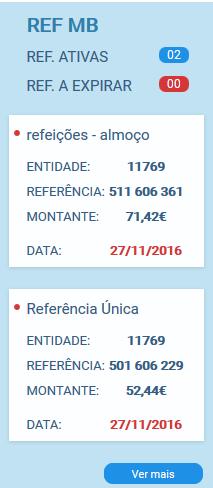 2.5.2 Referências Multibanco Na área REF MB poderá consultar as referências multibanco ativas e o prazo de pagamento destas.