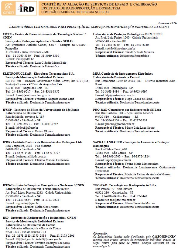 DOSIMETRIA PESSOAL CERTIFICAÇÃO CASEC/IRD/CNEN Laboratórios de dosimetria pessoal (SMIEs)