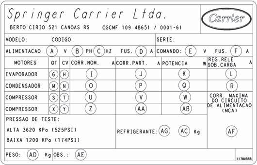 3. Instalação 3.1. Recebimento e Inspeção da Unidade a) Confira todos os volumes recebidos, verificando se estão de acordo com a nota fiscal de remessa.