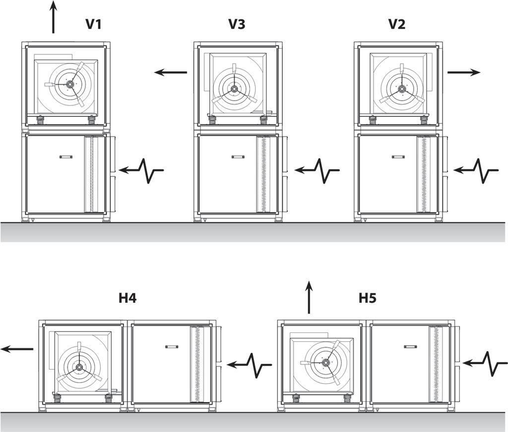 Anexo VIII - Posições de Montagem e Espaçamentos Mínimos Recomendados Posições de Montagem dos Ventiladores Os módulos ventiladores deverão ser montados conformes as posições representadas na figura