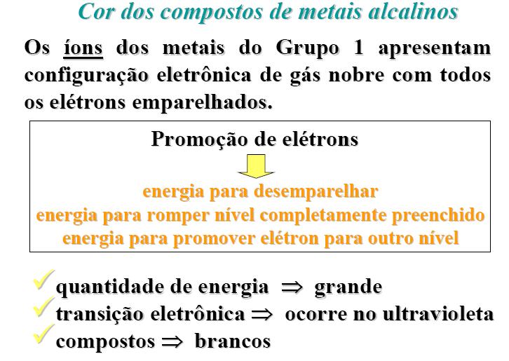 Em compostos iônicos, apresentam configuração eletrônica de gás nobre, com todos os elétrons emparelhados.