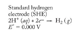 Chem. Educ.