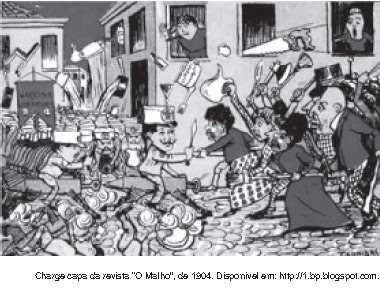 11ª Questão: Há um período compreendido entre 1870 e 1914, aproximadamente, que ficou conhecido como Belle Époque.