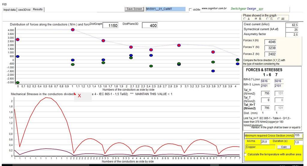 Tela de resultados de esforços eletrodinâmicos e