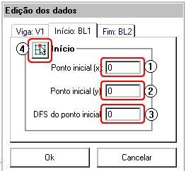 Posteriormente, editamos os valores do elemento de início: (1) digite o ponto inicial (X) da viga; (2) digite o ponto inicial (Y) da viga; (3) digite o DFS desnível da face