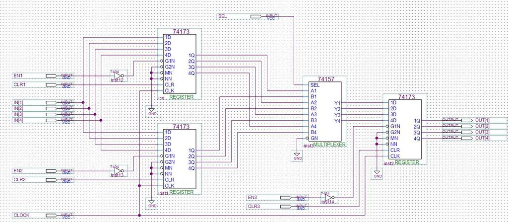 Note que o estado S5 do primeiro diagrama ASM precisou ser dividido em dois estados (S5 e S6) no diagrama ASM final, por causa dos requisitos de tempo do registrador R3 (tempo de preparação ou setup