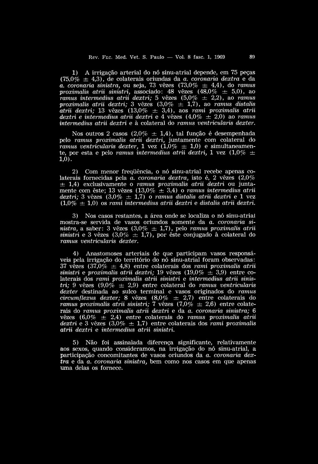 proximális atrii dextri; 3 vêzes (3,0% ± 1,7), ao ramus distalis atrii dextri; 13 vêzes (13,0% ± 3,4), aos rami proximális atrii dextri e intermedins atrii dextri e 4 vêzes (4,0% ± 2,0) ao ramus