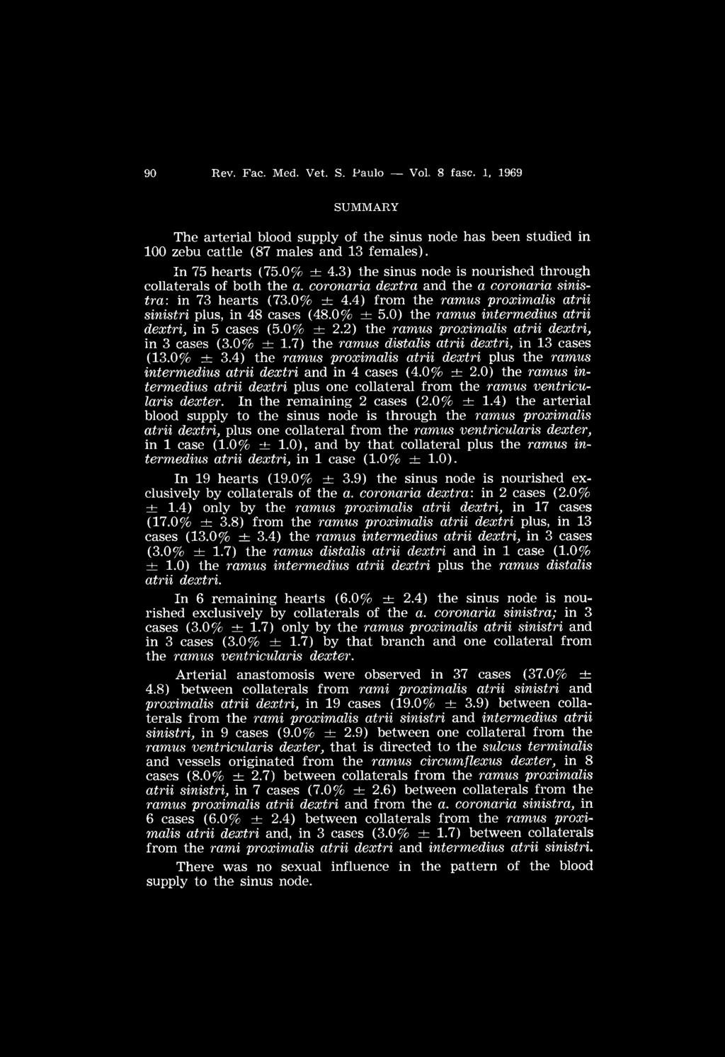 4) from the ramus proximalis atrii sinistri plus, in 48 cases (48.0% ± 5.0) the ramus intermedins atrii dextri, in 5 cases (5.0% ± 2.2) the ramus proximalis atrii dextri, in 3 cases (3.0% ± 1.