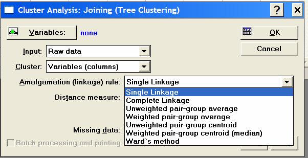 7 Tree Diagram for 28 Cases Single Linkage Euclidean distances 6 Linkage Distance 5 4 3 2 1 0 Grande Lisboa Grande Porto Alto Alentejo Pinhal Interior Sul Serra da Estrela Beira Interior NOrte Pinhal