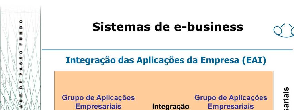 O software de Integração das aplicações da empresa (EAI), que possibilita a interconexão desses grupamentos de aplicações, está se tornando disponível.