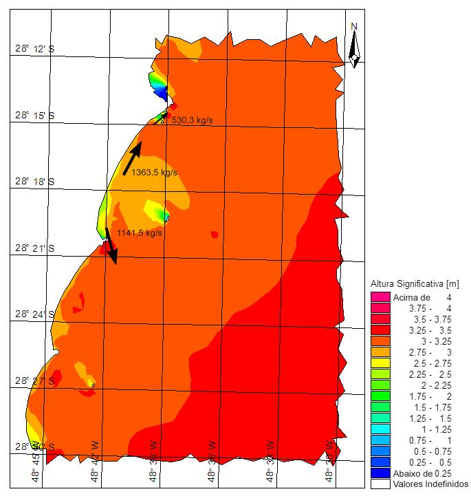 - 87 - Figura 36: Transporte longitudinal de sedimentos gerado pelas ondas de Sudeste no ano de 1997 nas praias da Vila (530,3 kg/s), Vila Nova (1363,5) e Itapirubá (1141,5 kg/s).