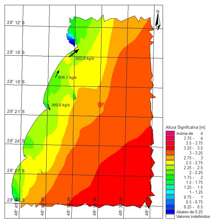 - 89 - Figura 37: Transporte longitudinal de sedimentos gerado pelas ondas de Sul no ano de 2006 nas praias da Vila (922,8 kg/s), Vila Nova (506,1 kg/s) e Itapirubá (369,6 kg/s) no Estado de Santa