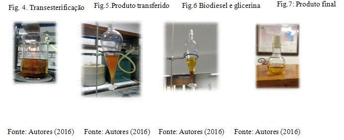 1.1.2 Transesterificação e separação do biodiesel A seguir foram pesados 1,0 g de hidróxido de potássio (catalisador) e dissolvido em 30 ml de etanol (transesterificante).