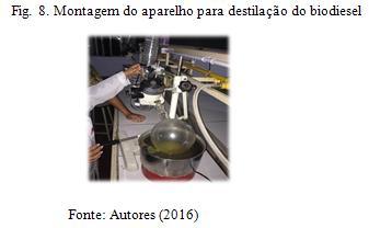 Nesse processo de destilação foram utilizados os equipamentos laboratoriais da UNICRUZ (Fig.8).