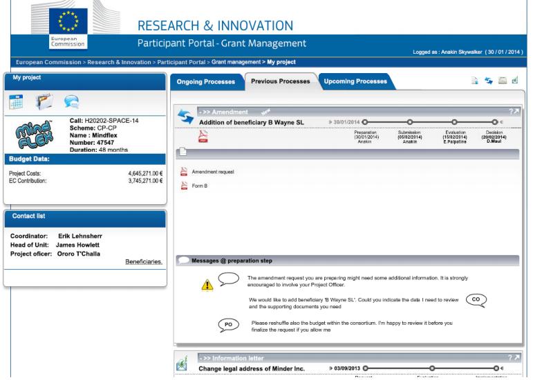 Comunicação com a Comissão Europeia: Gestão de Projecto Portal do Participante (3) Todo o processo de comunicação