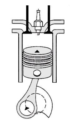 8 06 - O pistão de um motor se movimenta para cima e para baixo dentro de um cilindro, como ilustra a figura.