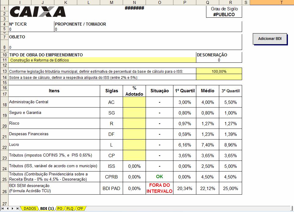 Análise Técnica de Projetos