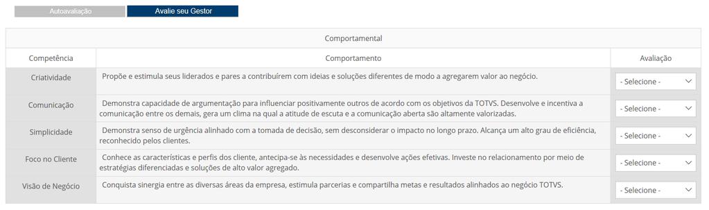 Autoavaliação, Avaliação do Superior. Na aba GESTOR você deverá avaliar seu superior imediato.. Leia com atenção e atribua um conceito em cada quesito. 3.