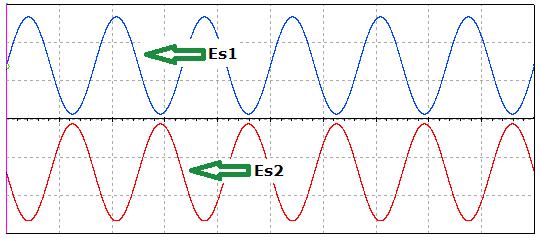 Veja na figura abaixo a defasagem de 180º entre as tensões dos secundários Es1 e Es2, mostradas no osciloscópio.