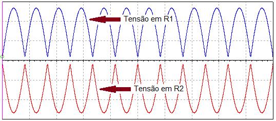 fornece duas tensões com polaridades