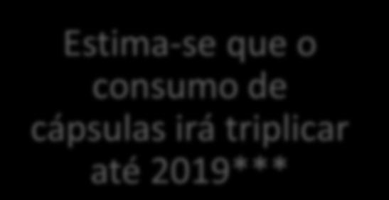 dia 26/06/16 e pesquisa realizada junto