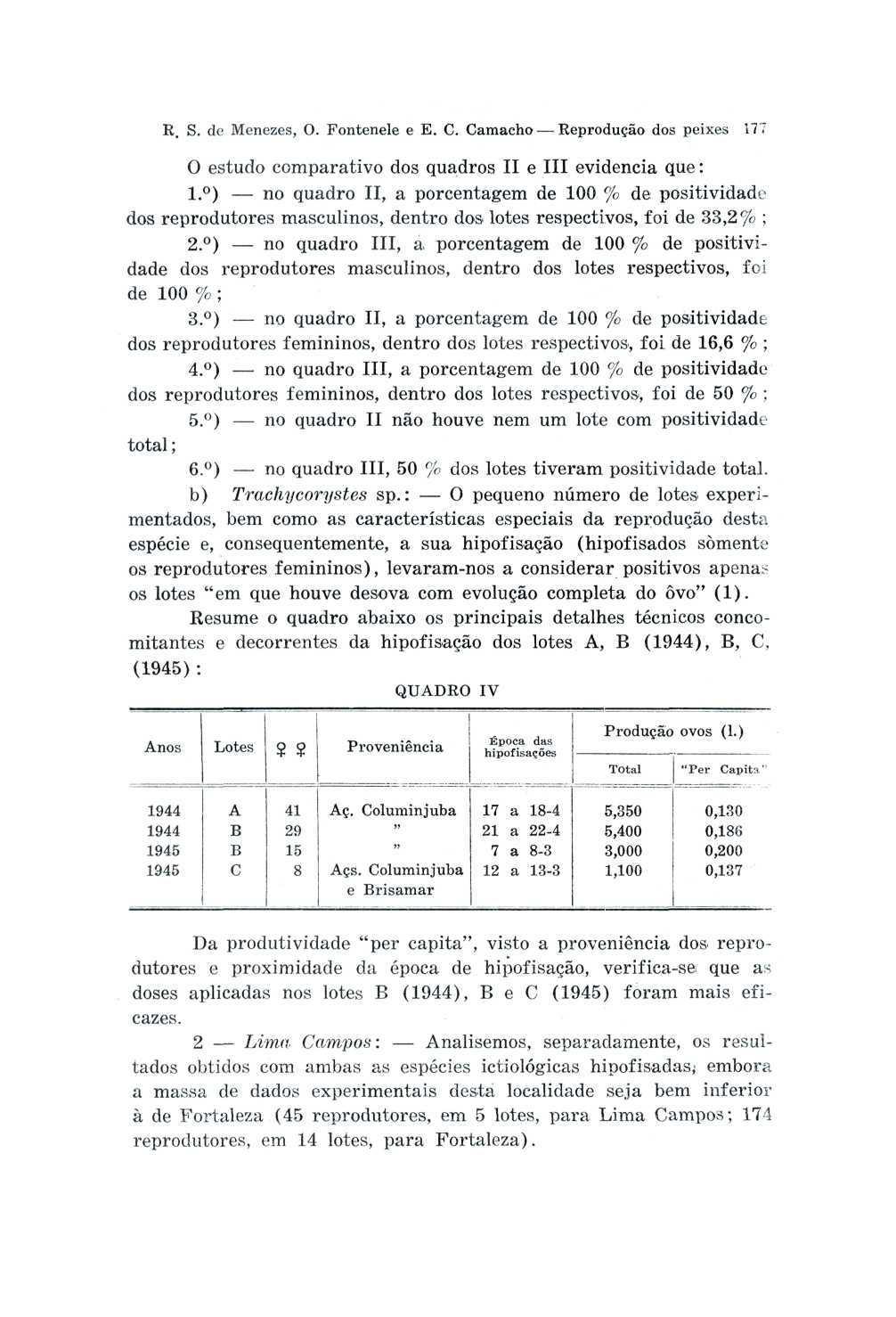 R. S. de Menezes, O. Fontenele e E. C. Camacho Reprodução dos peixes 77 O estudo comparativo dos quadros II e III evidencia que:.