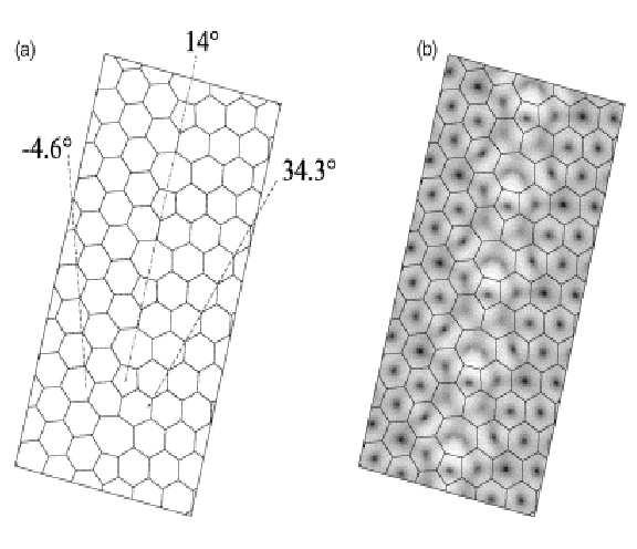 O código computacional utilizado é o SIESTA (Spanish Initiative for Electronic Simulations with Thousands of Atoms), que permite realizar cálculos de estrutura eletrônica de primeiros princípios de