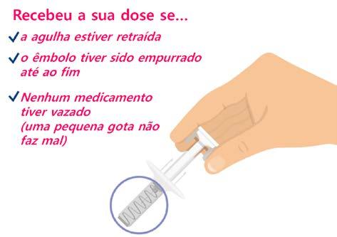 Em seguida, levante o polegar para deixar a agulha retrair para o interior do corpo da seringa. 8.