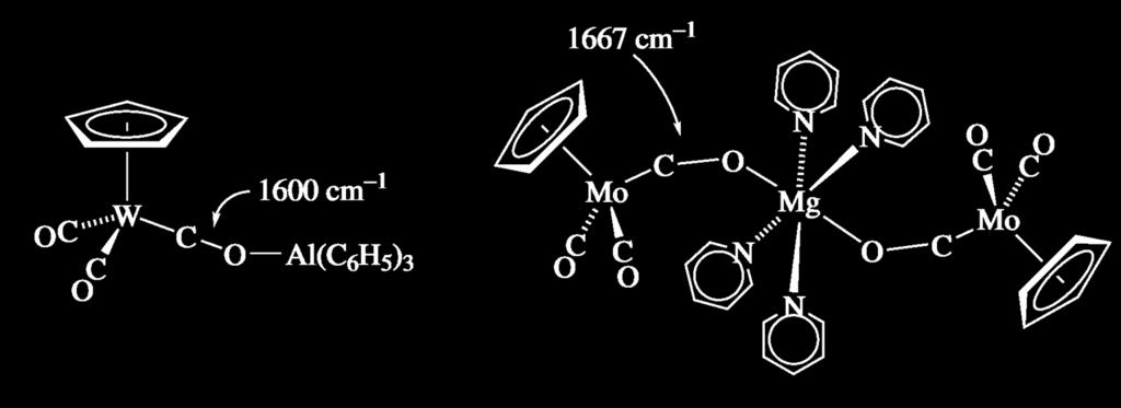 Compostos carbonílicos com ligação pelo oxigênio Em alguns casos o ligante carbonil pode se ligar pelo