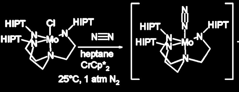 organometálica. O nitrogênio é um fraco σ-doador e π-aceptor.