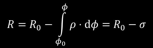 CARTOGRAFIA PORTUGUESA Fazemos m=1 FORMULAS DA