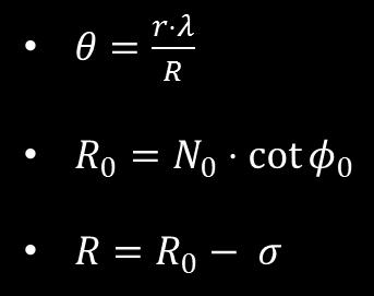 y O Transformação direta As coordenadas cartesianas retangulares são dadas por: R Equação 32 P1 yp R0 Equação 33 xp x
