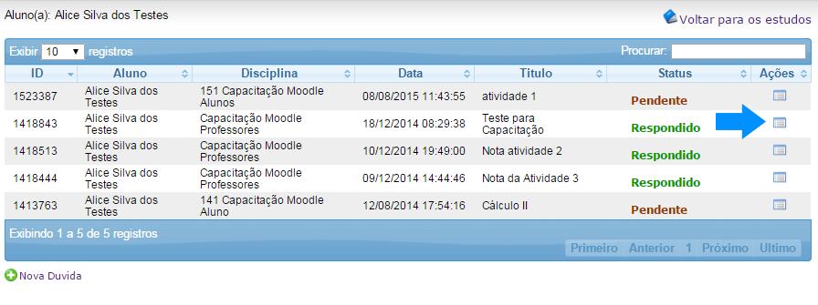 7. Se eu tiver problema de compreensão e postagem de atividade ou esclarecimento de notas, a quem devo procurar e como?