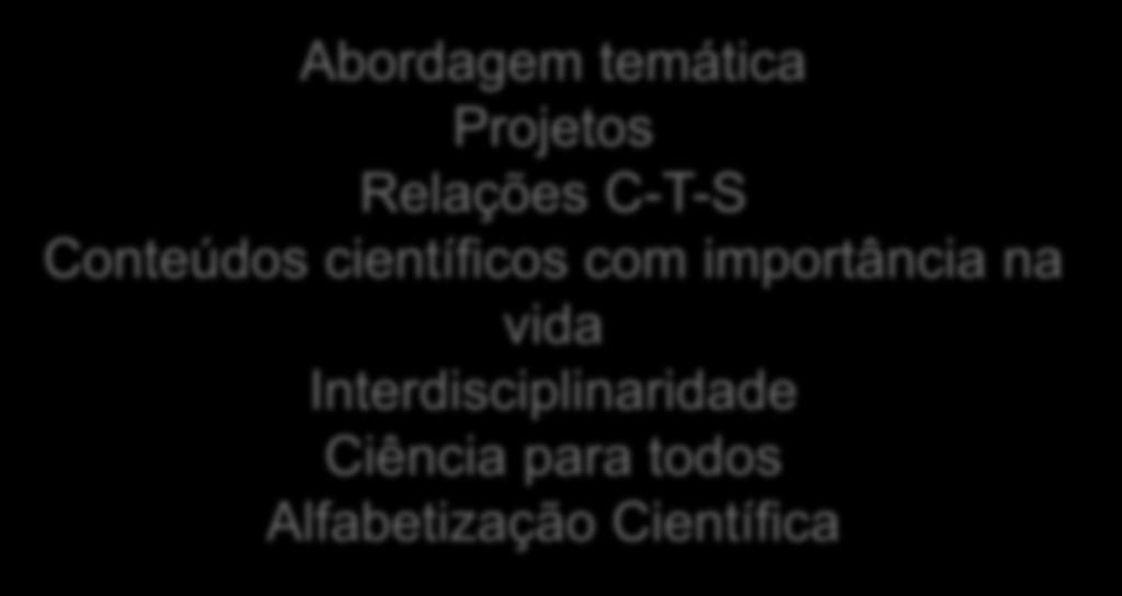 Conteúdos científicos