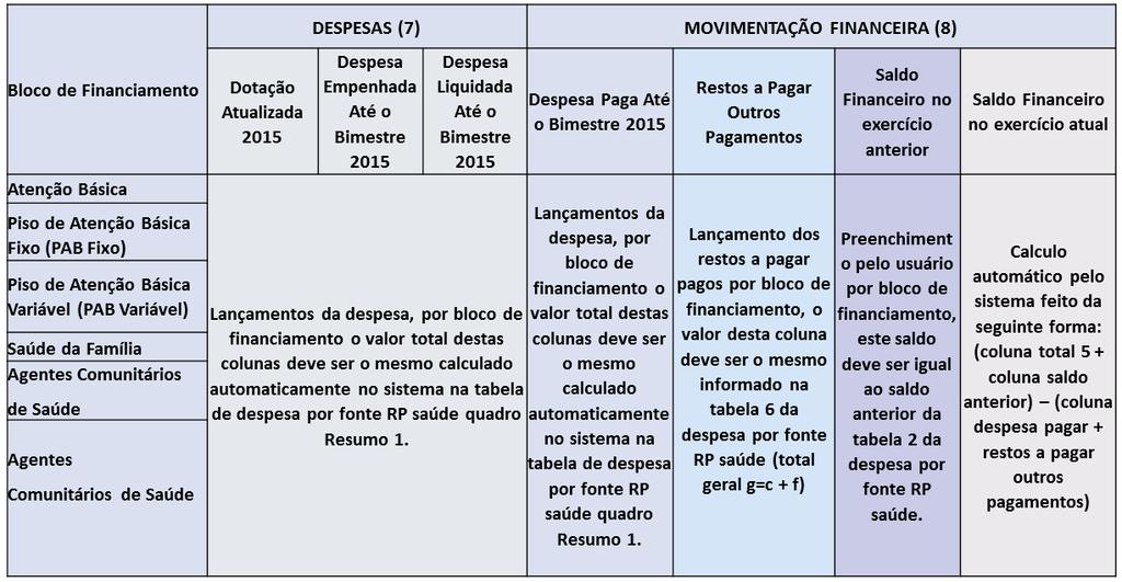 ACESSO AO SISTEMA SIOPS PASTA DE EXECUÇÃO