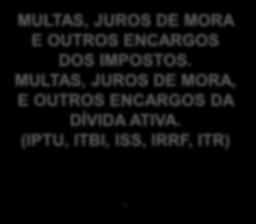 aplicação em ações e serviços públicos de saúde.