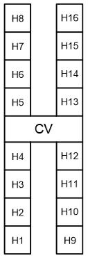 Área de saída (m²) = área da abertura da janela da cozinha (1,38) - Velocidade Interna: Vi = Q / S Equação 3 Onde: Vi = Velocidade Interna (m/s) Q = Vazão volumétrica do ar (m 3 /s) S = Área da